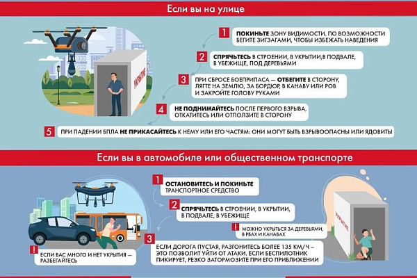 Памятка что делать при БПЛА 